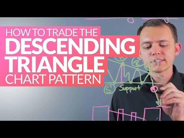 Descending Triangle Stock Chart Pattern: Technical Analysis Ep 208