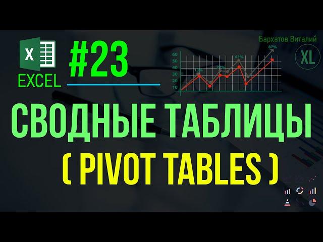 EXCEL. #23: СВОДНЫЕ ТАБЛИЦЫ В ЭКСЕЛЬ (с нуля). #обучениеэксель #эксель #курсэксель #pivottables