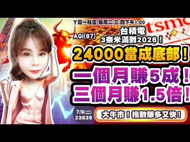 7/9 24000當成底部！一個月賺5成！三個月賺1.5倍！