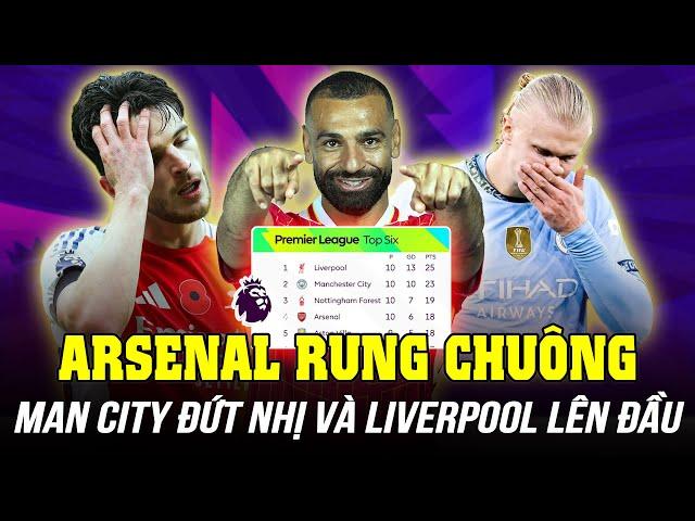 ARSENAL RUNG CHUÔNG, MAN CITY ĐỨT NHỊ VÀ LIVERPOOL LÊN ĐẦU: LIỆU SLOT CÓ VÔ ĐỊCH Ở MÙA ĐẦU TIÊN?