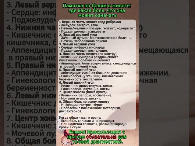 🩺 Боль в животе: как определить причину за 5 минут?