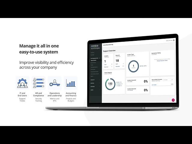 Overview of the Corsica Technologies Client Portal