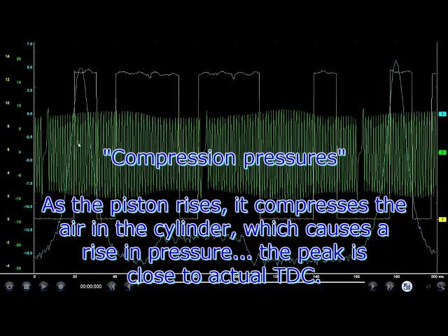 VW A4: 2.0L cam / crank waveform