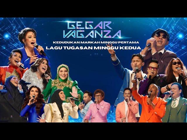 Kedudukan Markah Minggu 1 & Lagu Tugasan Minggu 2 | Gegar Vaganza 11 (2024)