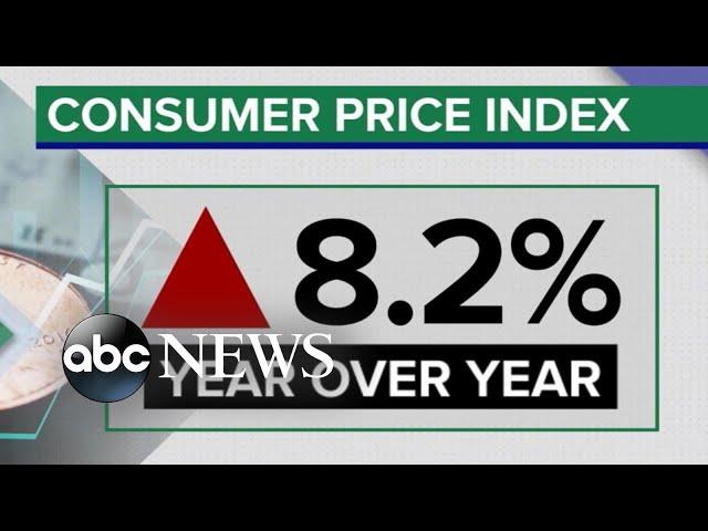 The latest consumer price index report shows inflation remains consistently high