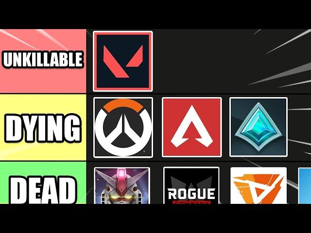 Which Hero Shooter Dies Next Tier List