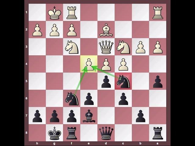 Dirty Chess Tricks 32 (Black in Slav Defense)