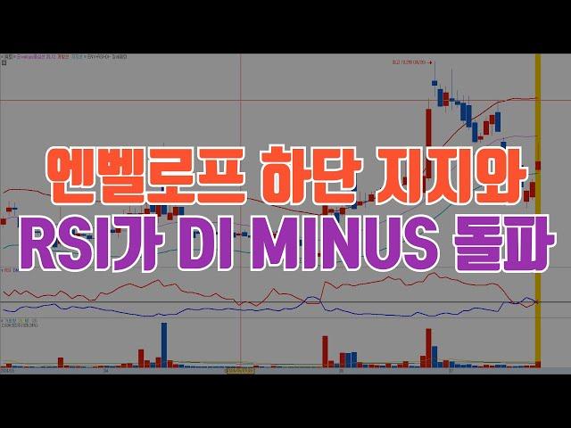 엔벨로프 하단선 지지와 RSI가 DI MINUS 돌파  /  예스트레이더 조건검색식 및 키움 지표설정