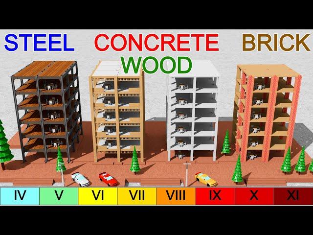 Construction Materials: 10 Earthquakes Simulation