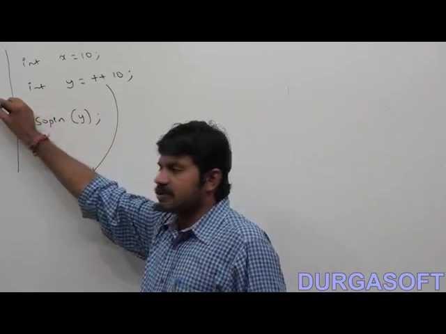 Increment and Decrement Operators   Conclusion - 1