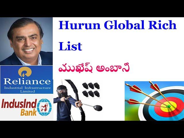 రంకెలేయ్యనున్న Reliance||Indusindbank||nifty,banknifty