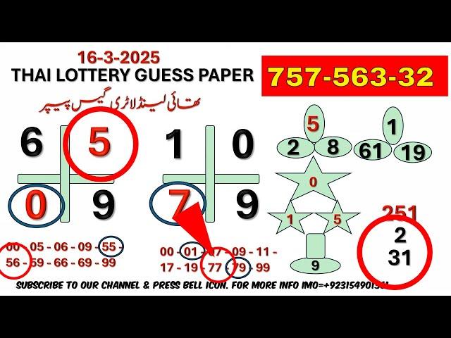 16-3-2025.pptx THAI LOTTERY GUESS PAPER  4C PAPER By, InformationBoxTicket