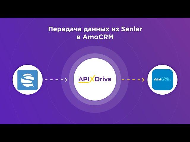 Интеграция Senler и AmoCRM | Как выгружать данные из Сенлер в виде сделок в АмоСРМ?