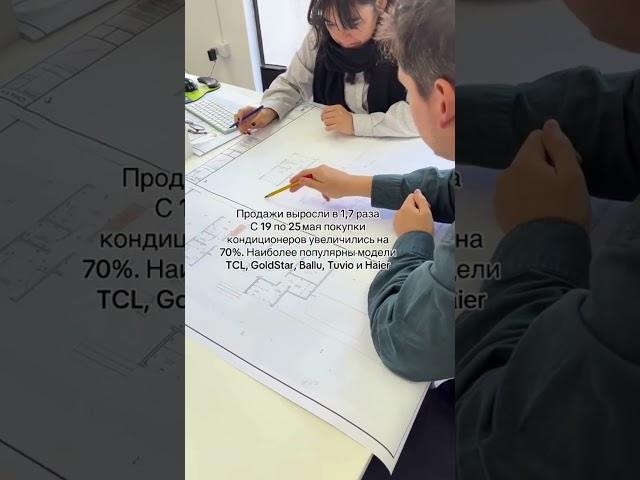 А ты следишь за обновлениями маркетплейсов? #маркетплейсы #бизнеснамаркетплейсах