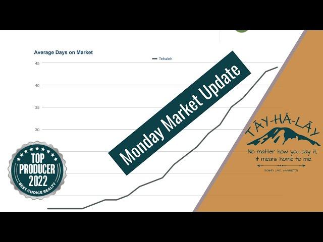 Moving to Tehaleh?  Monday Market Update - Tehaleh,️ Bonney Lake, WA