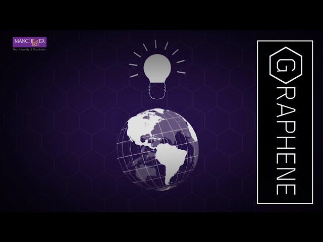 What is the National Graphene Institute?