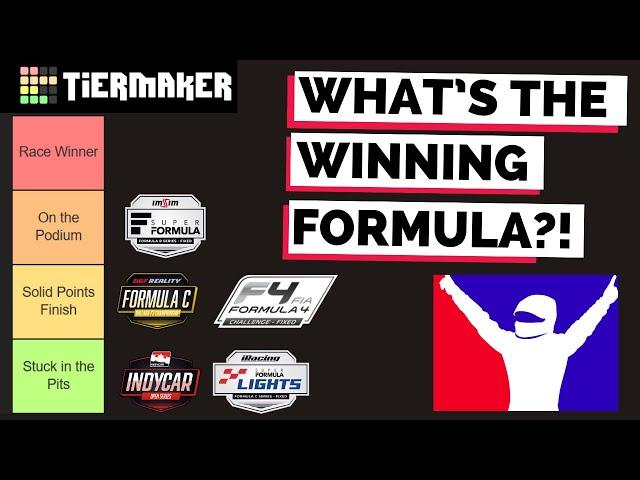 Ranking the best FORMULA cars I've driven in iRacing in 2024 | TIERLIST