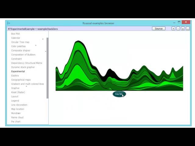 Roassal2 in VisualWorks