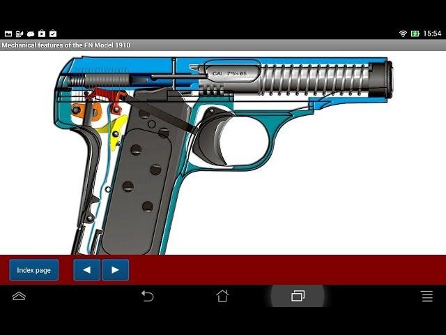 FN pistol Model 1910 - 1922 explained - Android APP - HLebooks.com