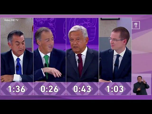 Las peleas y momentos tensos del tercer debate presidencial