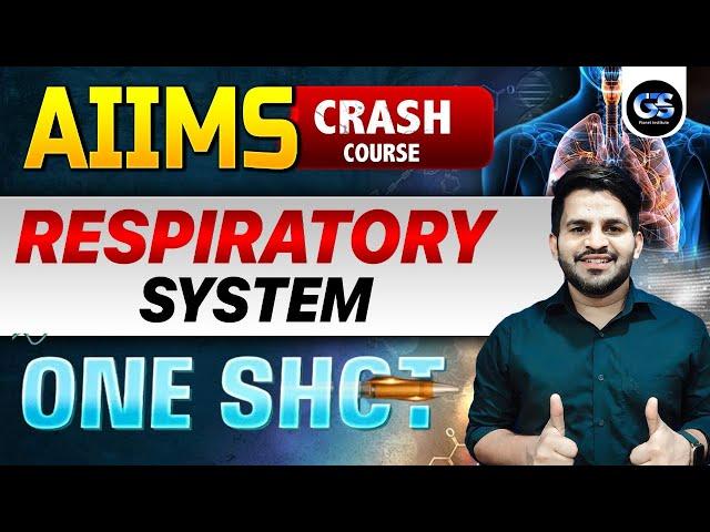 AIIMS BSC NURSING ONLINE CLASSES | AIIMS BSC NURSING ENTRANCE EXAM 2025 | AIIMS BIOLOGY ONE SHOT