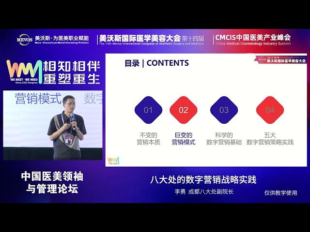 1: Digital Marketing Strategy in Practice at Bada Hospital | 1:八大处的数字营销战略实践