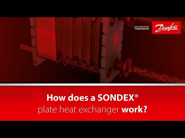 How does a SONDEX® plate heat exchanger work?
