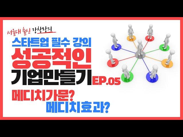 창업 아이디어 창출 메디치 효과의 적용 | 메디치 가문의 역사 [스타트업  필수 강의 EP.11]