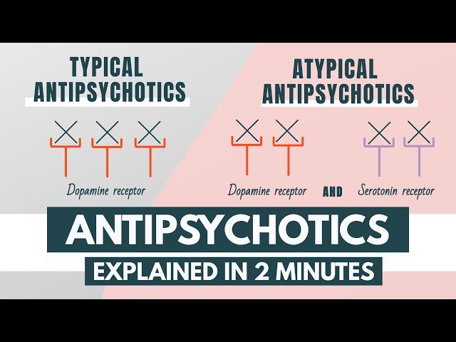 Antipsychotics | Indications, mechanism, side effects, treatment duration | Pharmacology