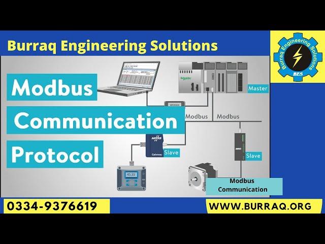 Modbus Communication |Burraq Engineering Solution| PLC Training Courses