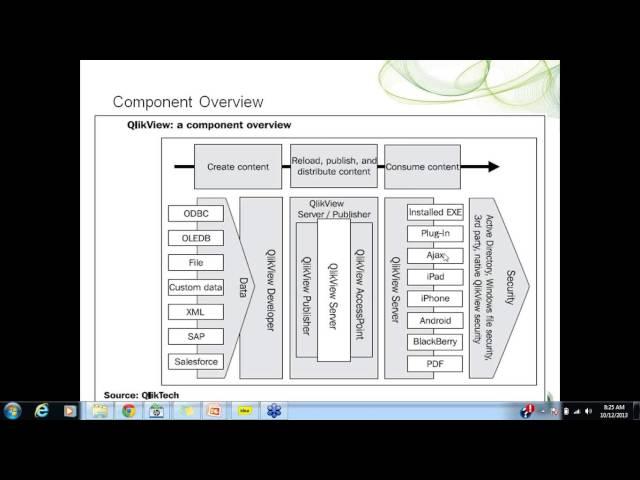 Tech E Training   Qlikview Demo Session