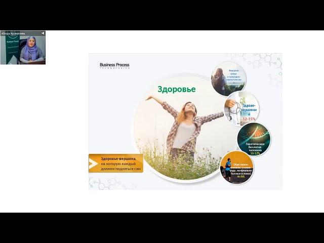 Wellness Life Balance  Возможности и принципы программирования в Life Pro Абдурахманова Ш