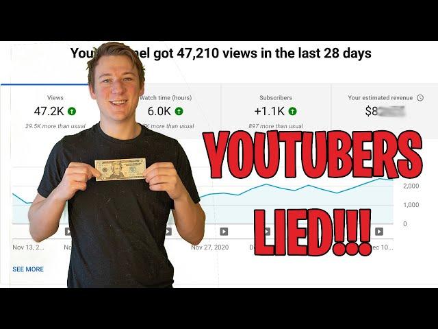 How Much Money Does My Small YouTube Channel Make! (Less Than 5,000 Subscribers)