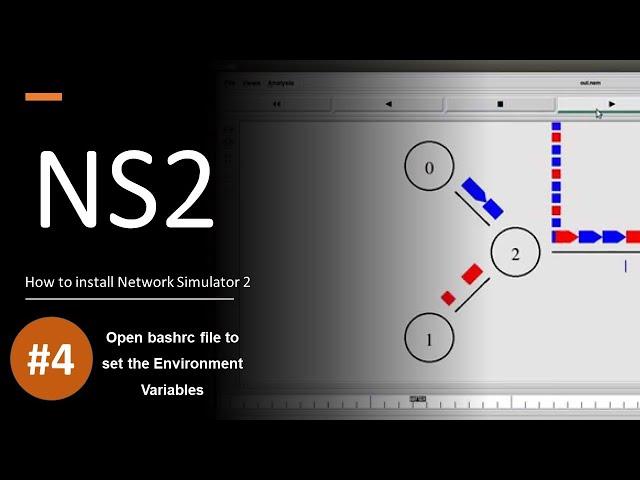 How to install Network Simulator 2 (NS2) in Ubuntu Linux | Step 4 | elearning | YouTube