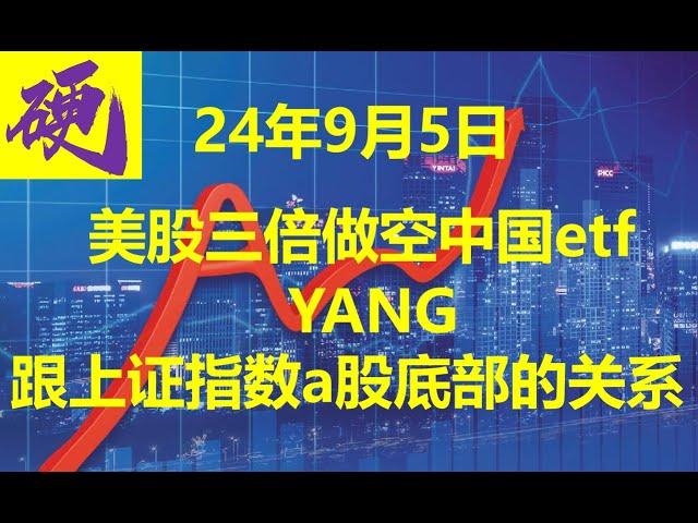 9月5日 【美股三倍做空中国ETF与上证指数底部关系揭秘】！深度解析国运线、大趋势线如何影响A股走势，探讨美股做空ETF的市场影响及未来预测。点击观看，洞悉关键支撑位，把握投资机会，优化您的投资策略！