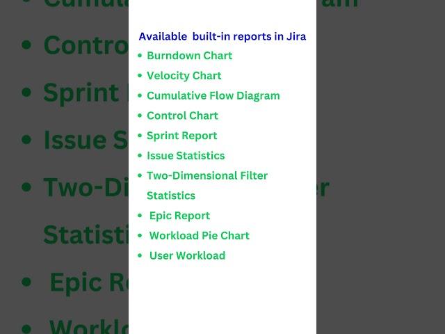 Jira - Built in reports || Selenium Java