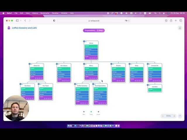 Octopus.do AI Sitemap Builder