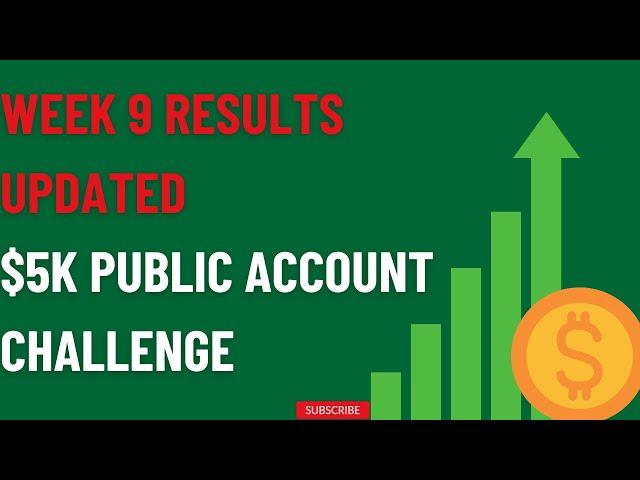 Make Money Online| Week 9 Results| The Syndicate 5k Challenge