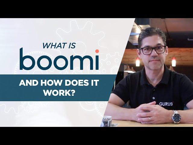 What is Boomi & How Does it Work? | Middleware Explained in 97 Seconds