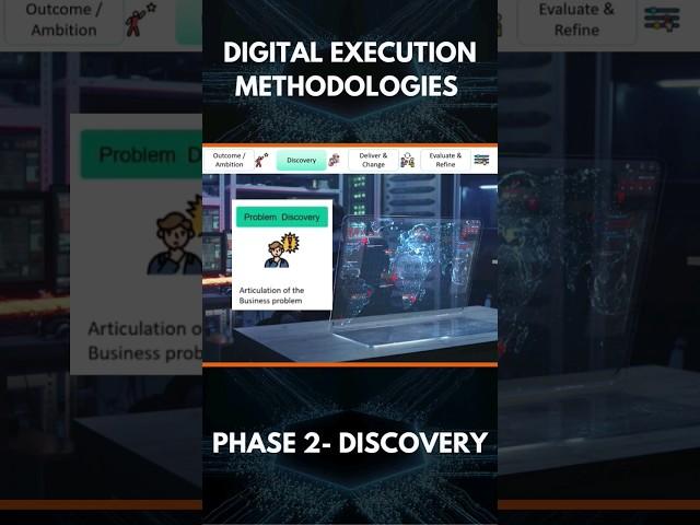 Digital Execution Methodologies- Discovery #xai #aiadvancements #aiapproach #artificialintelligence