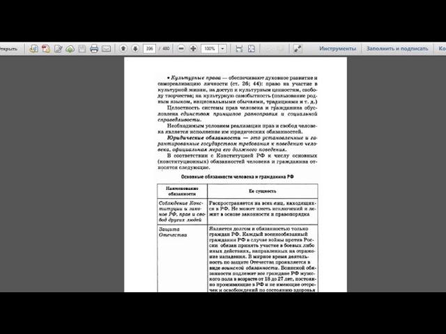 Правовой статус гражданина. Дистанционное обучение.