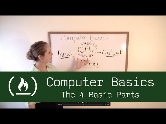 Computer Basics 1: The 4 Basic Parts of a Computer