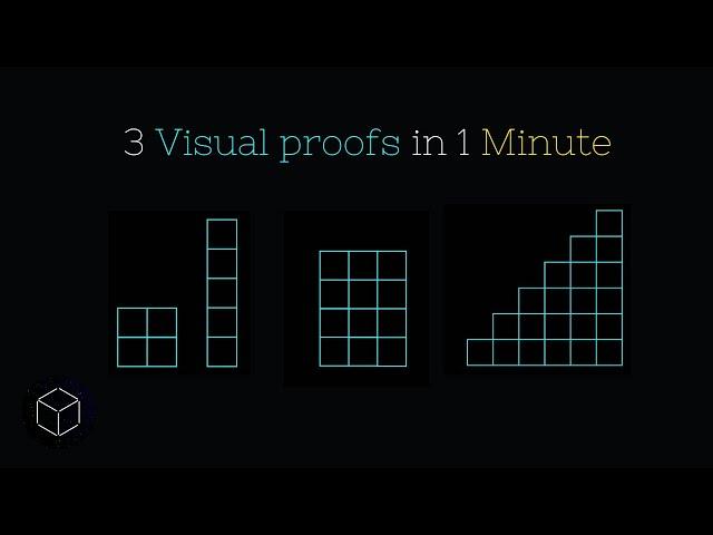 Animation:- 3 Visual proofs in 1 minute | mathocube |