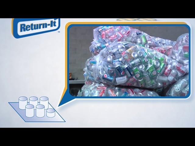 Return-It - Aluminum Can Recycling Process