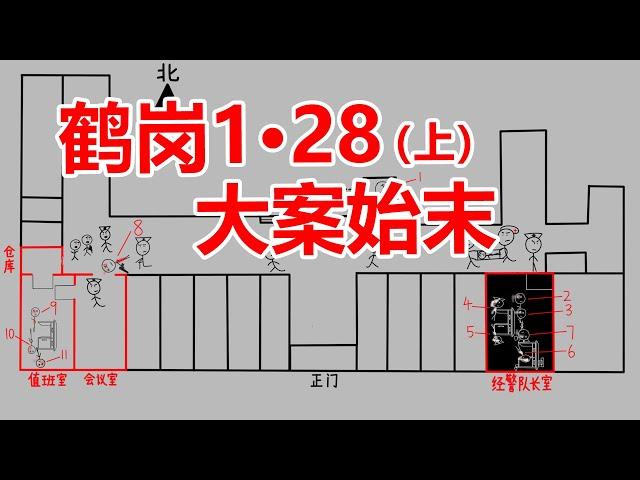 万字剖析特大暴力抢劫杀人案之鹤岗1·28大案始末（上）