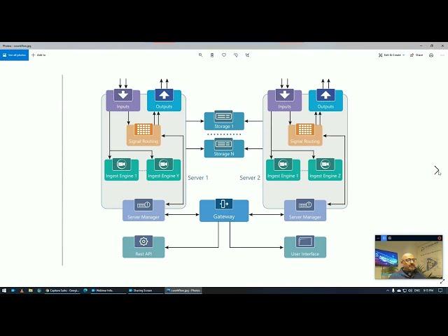 PlayBox Neo Webinar 5 ▶️ PlayBox Neo Presents Capture Suite