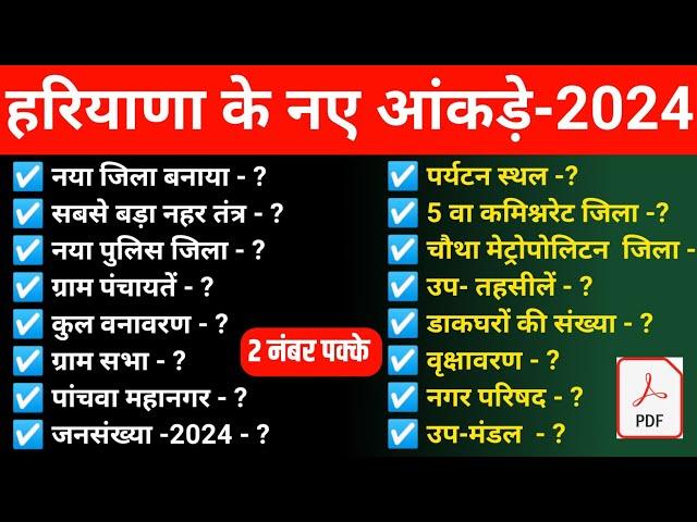 हरियाणा के नए आंकड़े-2024-25 | Haryana Gk New Question| Haryana Current Affairs 2024 | Gk Guru