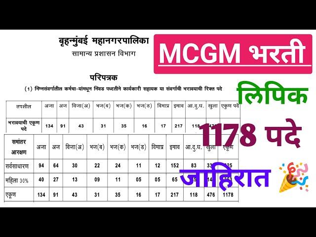 बृहन्मुंबई महानगरपालिका जाहिरात प्रसिध्द| लिपिक पदाची भरती | 1178 पदांची जाहिरात |#MCGMBHARTI2023 |