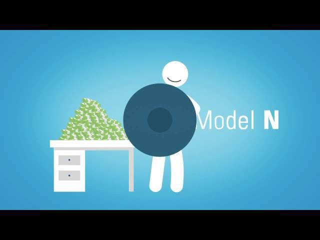 Model N High Tech Revenue Management Cloud Overview