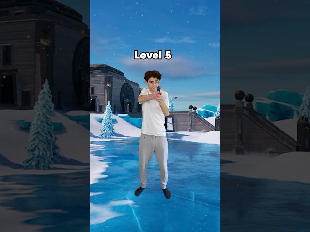 Fortnite SWEATS in 2018 vs 2023…